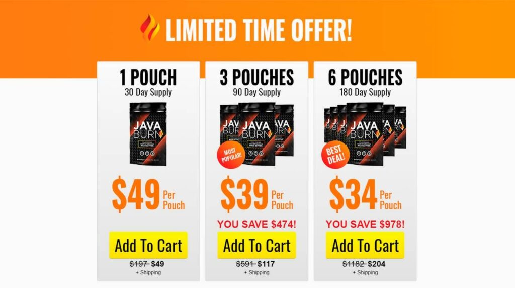 price of Java Burn