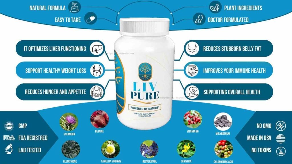 Liv pure Ingredients