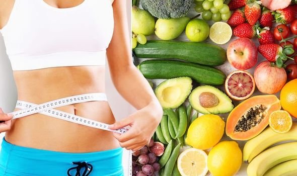 diets & weight loss reviews